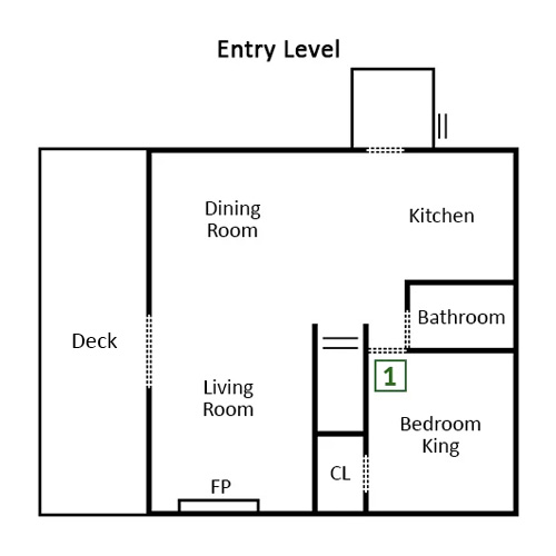 Entry Level