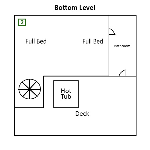 Bottom Level